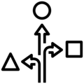 Flexible Deployment-Optionen