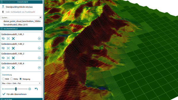 Die aktuelle Version 2024.1 von rmDATA 3DWorx bietet ein verbessertes Geländemodell mit adaptiver Verfeinerung aus der Punktwolke.