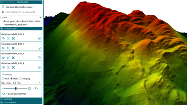 Die aktuelle Version 2024.1 von rmDATA 3DWorx bietet ein verbessertes Geländemodell mit adaptiver Verfeinerung aus der Punktwolke.